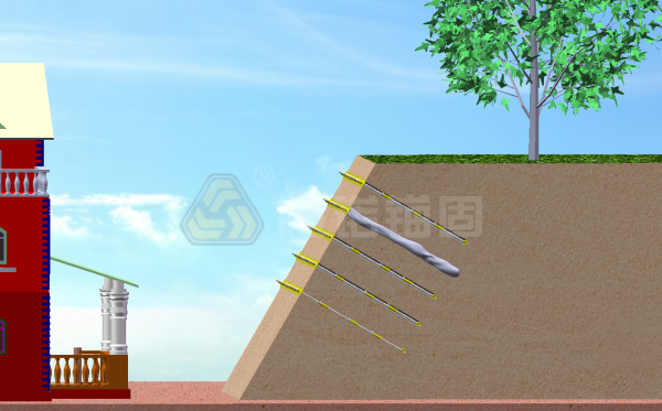 什么是全長(zhǎng)粘結(jié)型錨桿